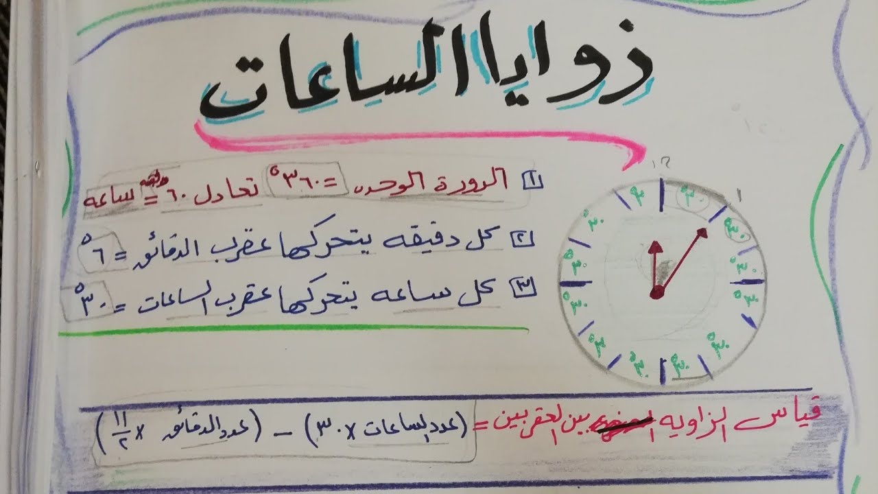 المعاصر8 صفحة ١٣٢إذا كانت الساعة 12.30  ما الزاويه الصغرى بين العقربين