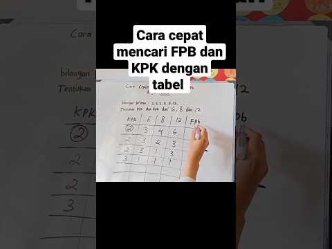 cara cepat mencari