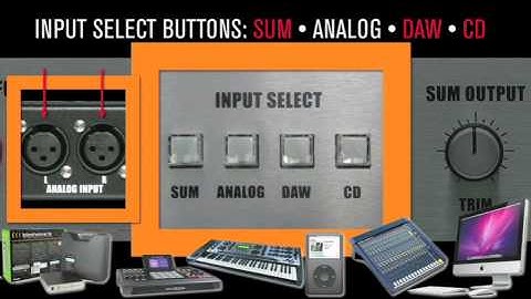 Dangerous Music - D-Box