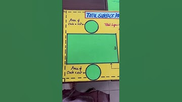 Maths 3Dmodel #mathmodel #mathsworkingmodel #mathproject #mensuration #surfaceareaofsolids #mathstlm