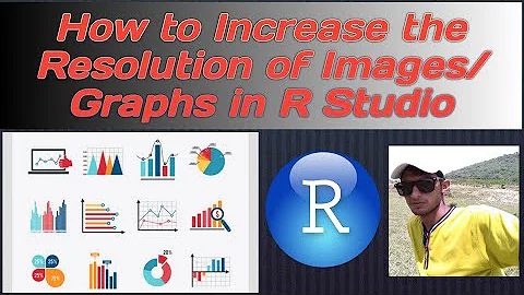 How to Export High Resolution Images and Graphs from R Studio