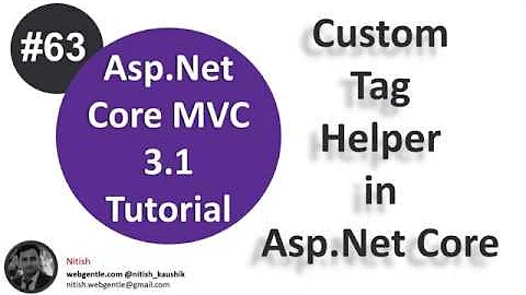 (#63) Custom tag helper in asp.net core | Asp.Net Core tutorial