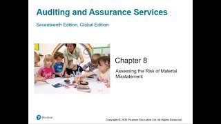 8 Assessing the Risk of Material Misstatement