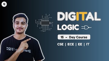 SOP and POS in Digital Logic | Minterm & Maxterm Explained | Boolean Algebra & Logic Design Tutorial