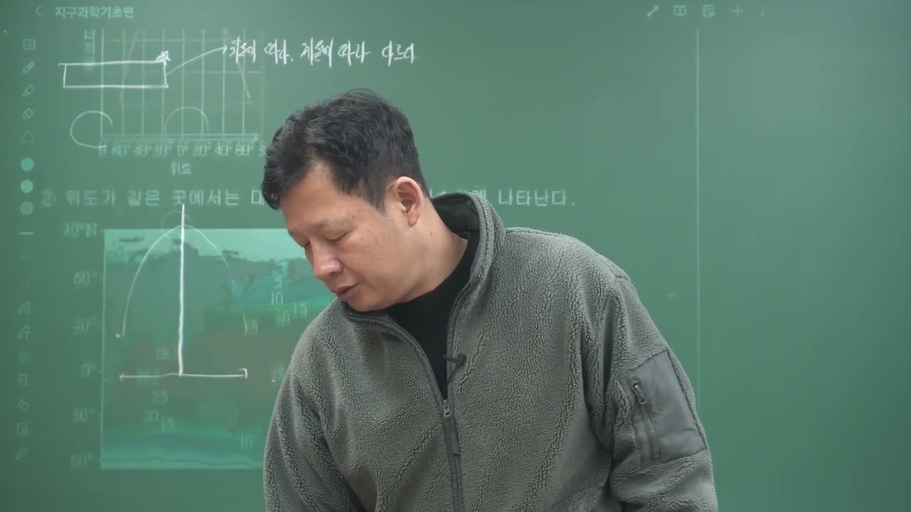 [즁1과학] 심화반 - 해수의 표층수온과 연직분포(후곡 소수과학학원) #중등과학심화 #해수의표층수온 #해수의연직분포