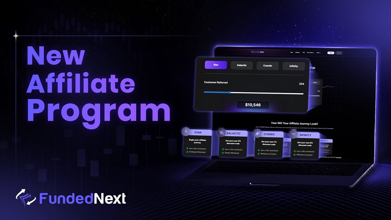 FundedNext just CHANGED THE GAME with their New Affiliate Program!