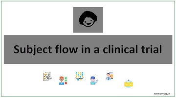 Clinical SAS: Subject flow in a clinical trial