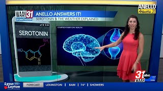 Anello Answers It: Serotonin and the weather explained