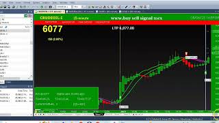 MCX Market Live Trading Performance || Buy Sell Signal Software screenshot 2