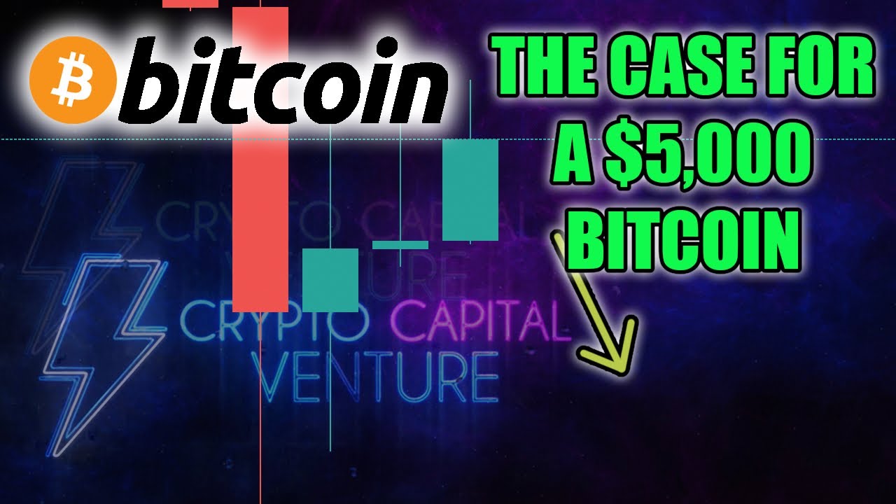 Žvaigždžių kaina btc