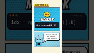 K-Nearest Neighbors (KNN) From Scratch in Python | ML From Scratch Ep 3