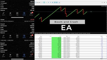 Boom and Crash Auto Trading Robot | 2024 boom and crash auto trading EA