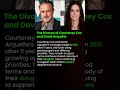 The Divorce of Courteney Cox and David Arquette #shorts