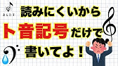 拍子が無い 楽譜のcと Cにたて線の記号は何 音大卒が教える Youtube