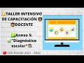 ANEXO 5 El DIAGNÓSTICO educativo Taller Intensivo Capacitación Docente 2021 CEAA