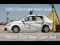 2004-2008 Chevrolet Aveo / Pontiac Wave Sedan FMVSS 301R Rear Crash Test