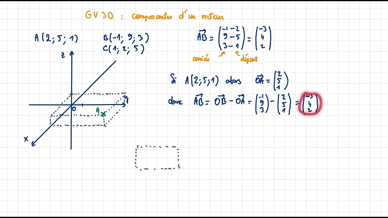 3e - GV3D 1 - Composantes d'un vecteur
