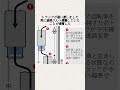 日本16歳少女事故、母親が2年越しで真実を覆した#事件 #事故