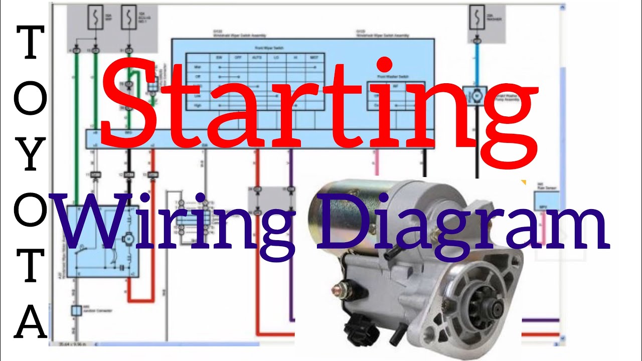 Engine starting System Wiring Diagram - YouTube
