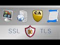 Acteurs cls du ssl  tls client serveur autorit de certification ca  tls pratique