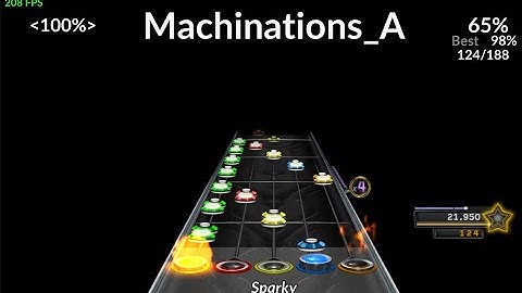 MACHINATIONS A ON A LAPTOP KEYBOARD IS FC