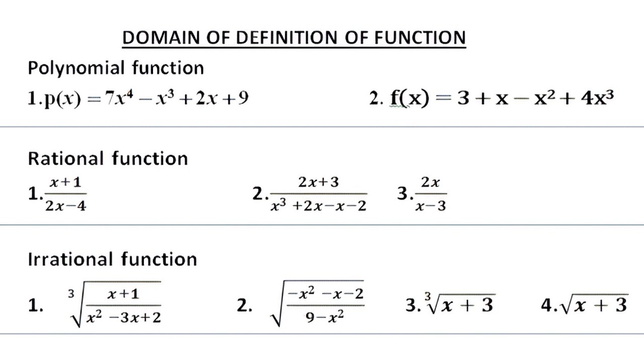 Объяснение области определения | Полиномиальные, рациональные и иррациональные функции (полный уч...