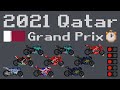 2021 Qatar Grand Prix Timelapse