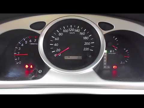 WRECKING 2003 TOYOTA KLUGER 3.3 AUTOMATIC (C21745)