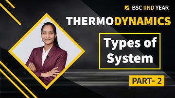 Types of System | Thermodynamics - I | Part 2 | B.Sc 2nd Year | Physical Chemistry | By Priti Mam