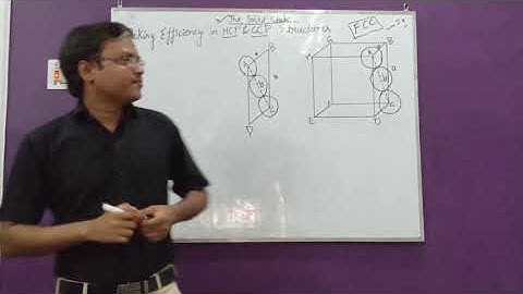Packing Efficiency In Hcp And Ccp Structures HCP CCP