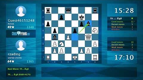 Chess Game Analysis: rzading - Guest46151248, 1-0 (By ChessFriends.com)