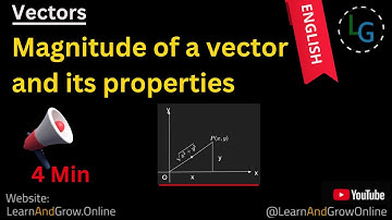 Magnitude of a Vector & Its Properties | Class 11 & 12 Math Basics in Simple English, (G12,C7,6)