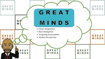 GREAT MINDS TUTORIAL
