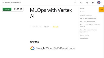 MLOps with Vertex AI GSP274