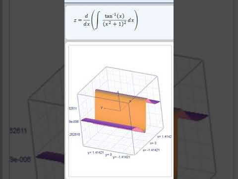 3D Plot, Calculus,