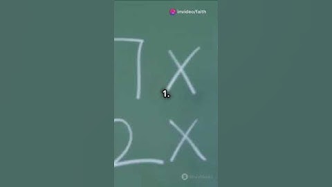 Why Logarithm of a Number to Its Own Base is 1