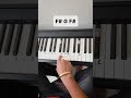 Chand mera dil - Simple Tutorial   #piano #shorts