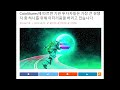 [솔라나] NFT마켓 ´텐서´가 솔라나에서 활기찬 유동성 생성중입니다!. 솔라나 매수타점임박, 최소20% 수익구간 영상에서 확인하세요