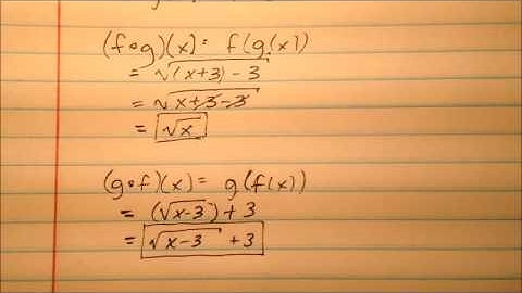 Composition of Functions