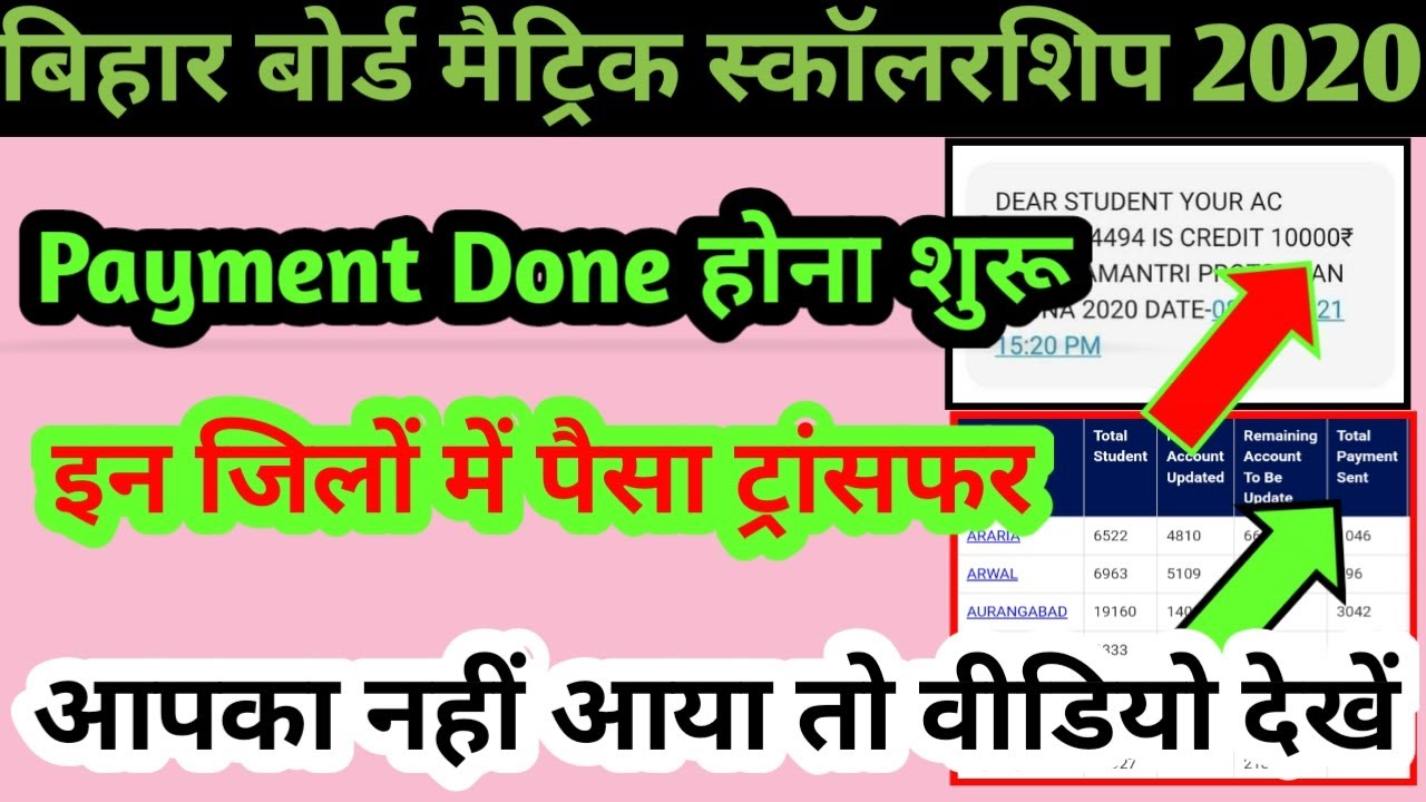 Bihar Board Matric Scholarship Kab Aayega | Bihar Board 10th Scholarship 2020