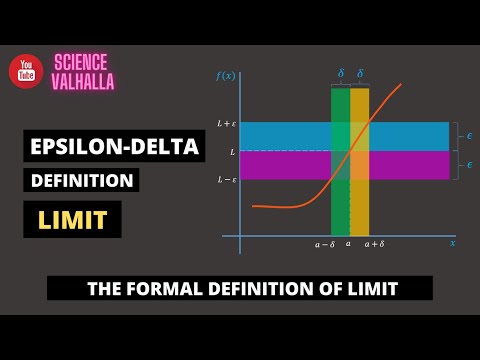 Epsilon delta definition