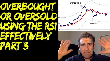 How to Day Trade with the RSI: Part 3