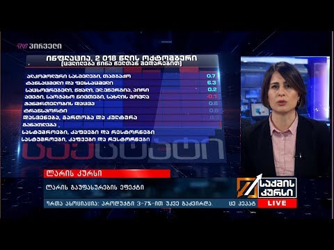 ლარის გაუფასურების ეფექტი