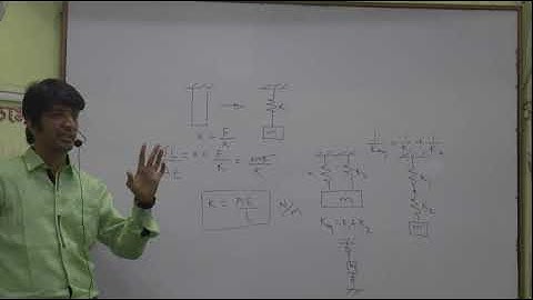Dynamics of Machinery: Introduction to vibrations by Prof. Anup Goel