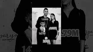 Https:youtube.com/Shorts/Sfsooio6Nfa?Si=Euoonodxkslcu7Ug