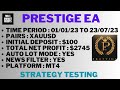 Prestige EA MT4 Forex Robot Strategy Testing | mql5 market robots