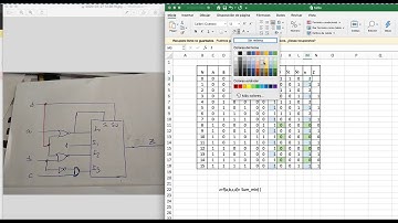 2. CIRCUITOS COMBINACIONALES. MULTIPLEXORES 2