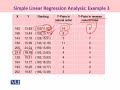 STA644 Non-Parametric Statistics Lecture No 211