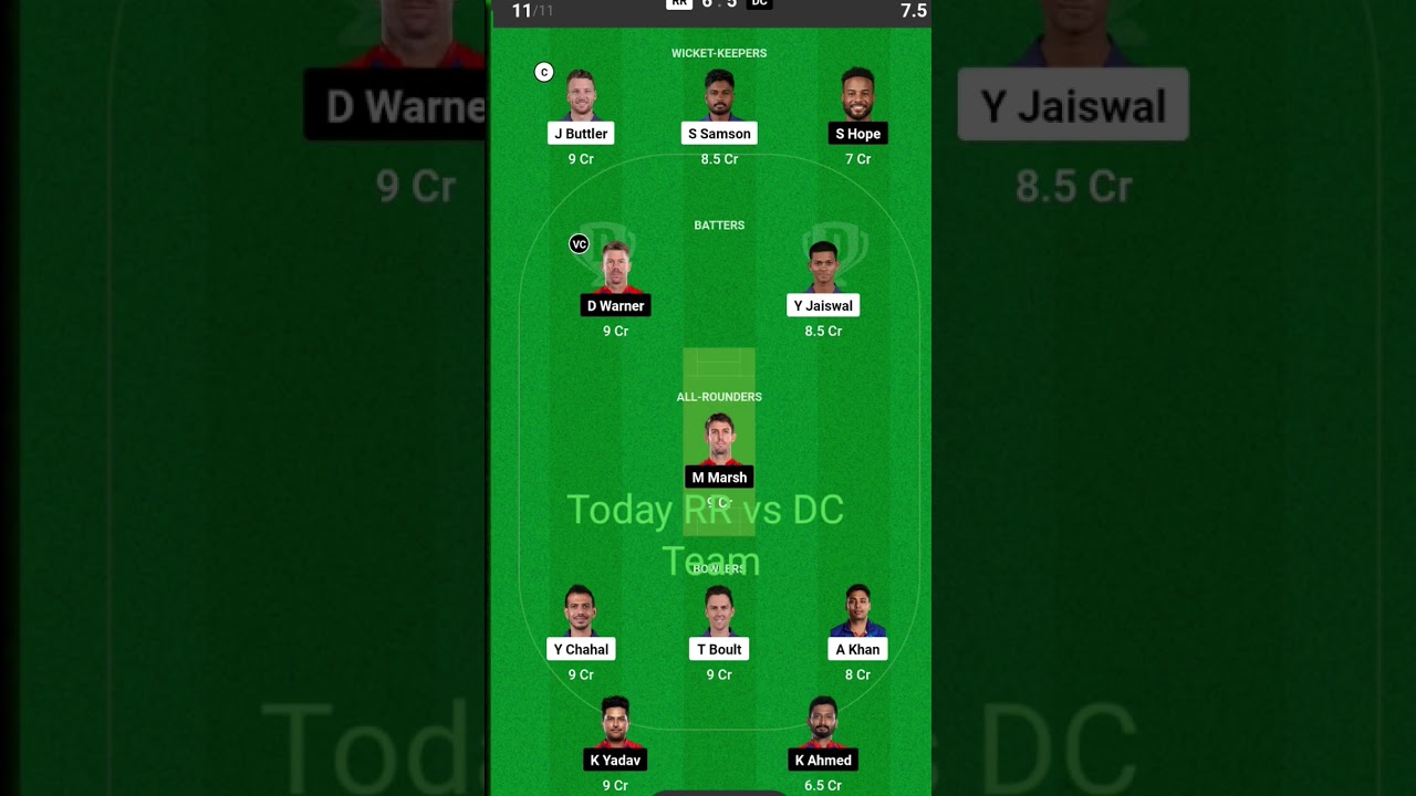 today Ipl team RR vs DC 