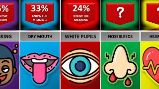 Comparison: Your Body Is Telling You This...- Did You Know This ?